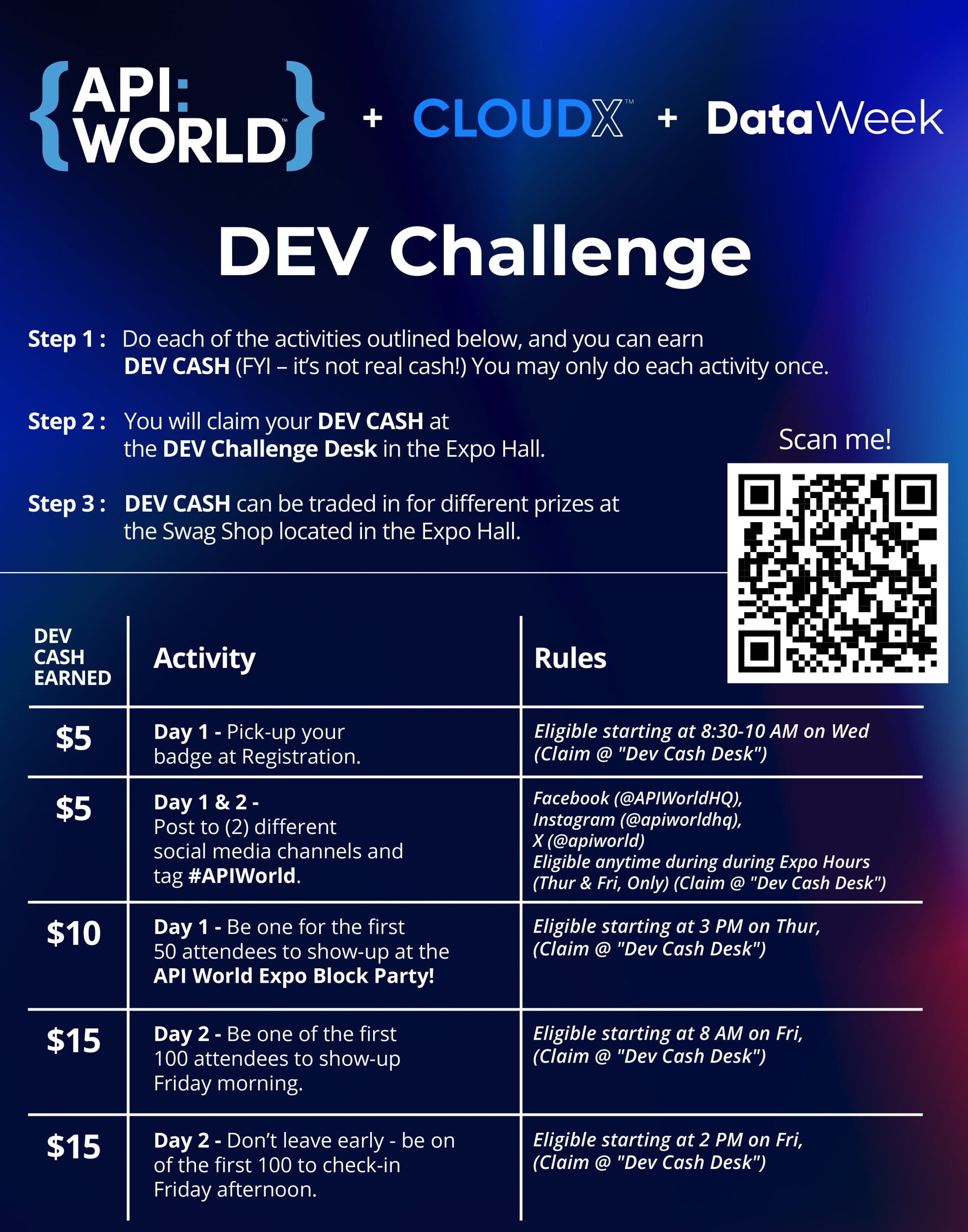 Dev Challenge – API World